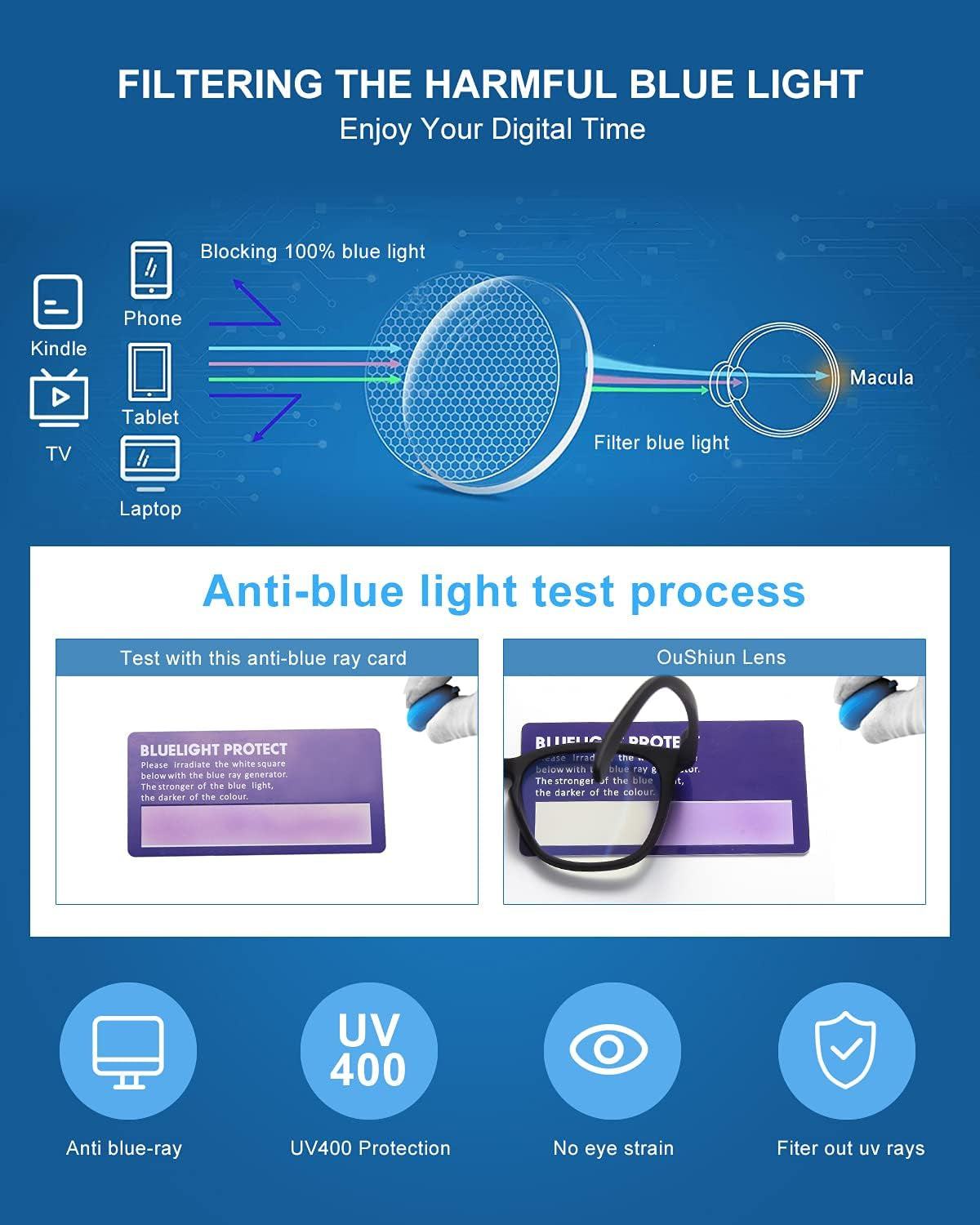 Blue Light Blocking Glasses anti Eyestrain UV Glare anti Blue Ray Computer Game Glasses (Black)