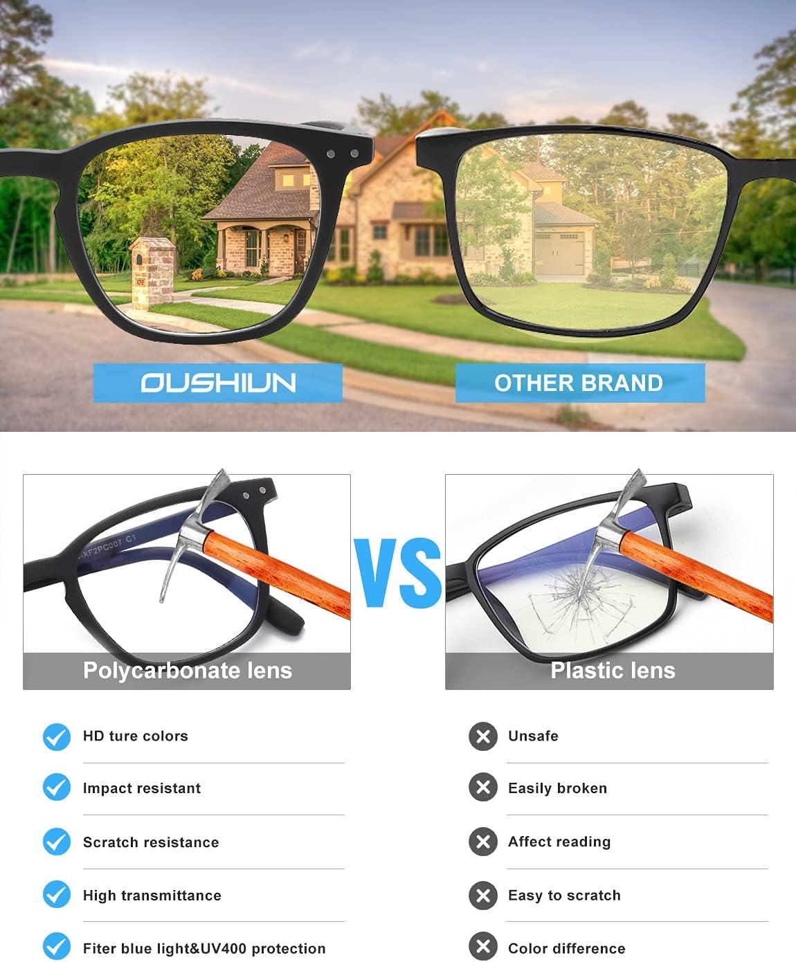 Blue Light Blocking Glasses anti Eyestrain UV Glare anti Blue Ray Computer Game Glasses (Black)